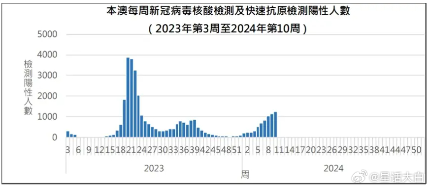 今晚新澳门开奖结果查询9+,数据决策执行_Harmony47.148