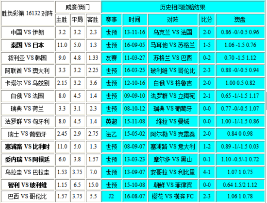 新澳门彩开奖结果2024开奖记录,收益成语分析落实_复刻款96.918