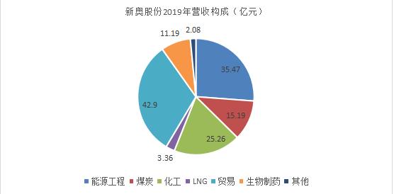 新奥门最准资料免费长期公开,前瞻性战略定义探讨_V48.897