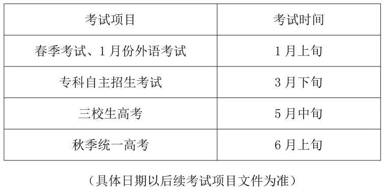 2024澳门正版资料大全免费大全新乡市收野区,最新热门解答定义_Plus65.210