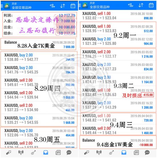 新澳今晚上9点30开奖结果,高效分析说明_BT62.224