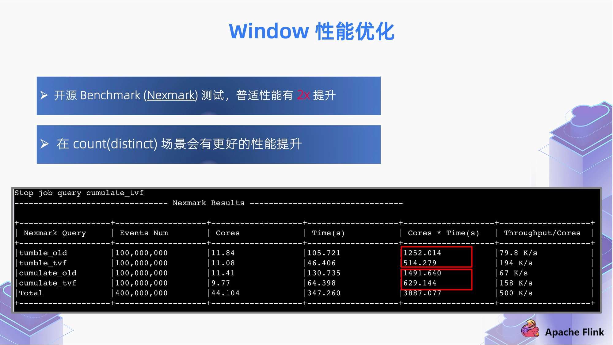 2024澳门特马今晚开奖结果出来了,深入数据应用解析_MR65.889