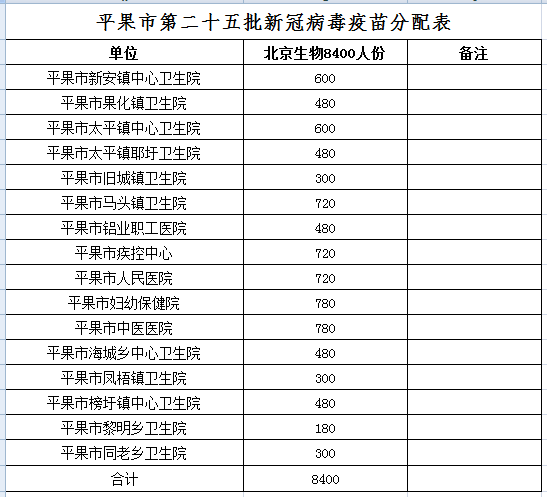 再多给我一点点的勇气， 第3页