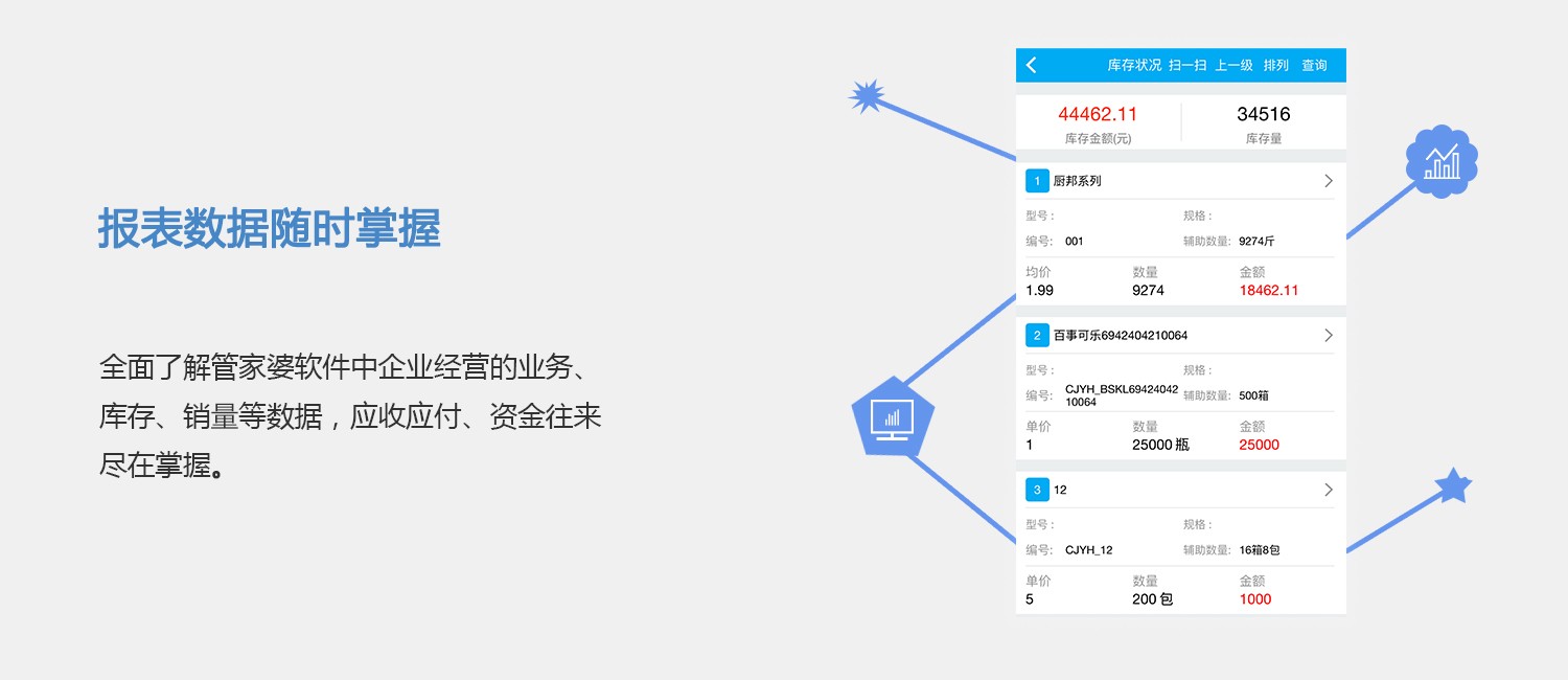 2024年管家婆一奖一特一中,实地数据验证策略_云端版16.356