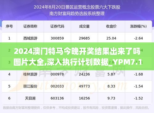 澳门三码三码精准100%,实地评估数据策略_W28.138