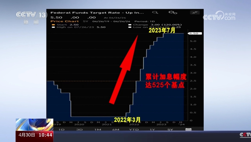 2024香港资料大全免费,可靠策略分析_5DM20.59