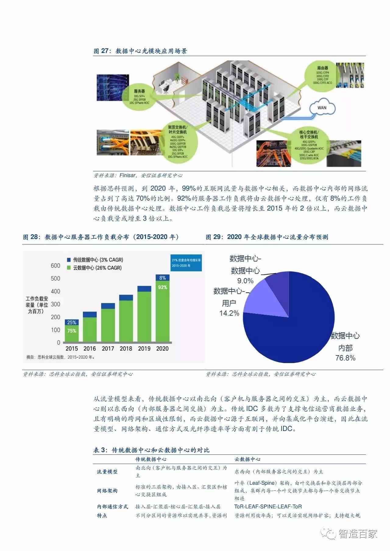 濠江论坛免费资料,实地分析数据计划_ChromeOS31.163