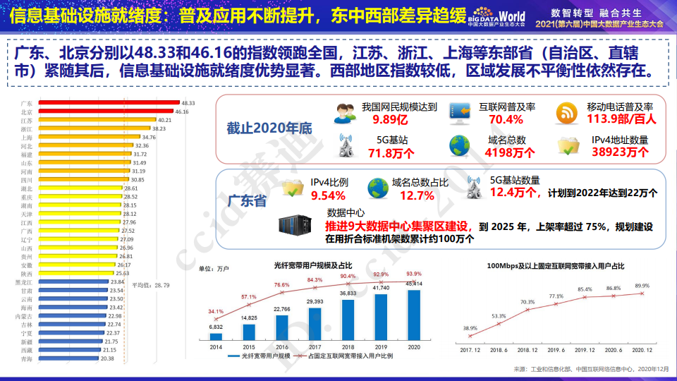 蔷薇的眼泪 第3页