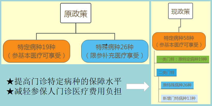 2024澳门今晚开特马结果,定性解答解释定义_AR31.523