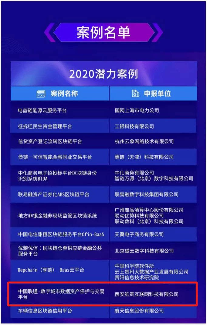 2024年新澳天天开奖资料大全正版安全吗,可靠操作方案_专业版86.502