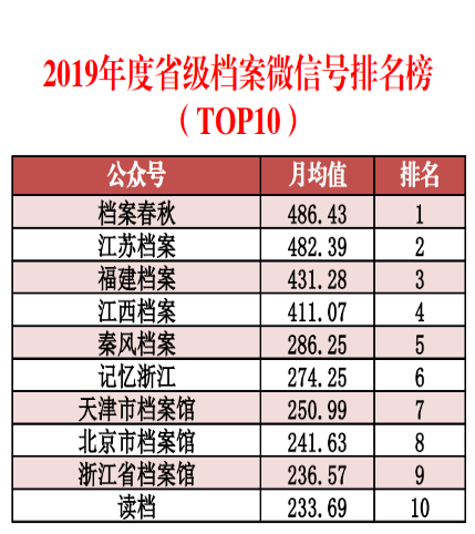 新奥门免费公开资料,数据支持设计_L版43.903