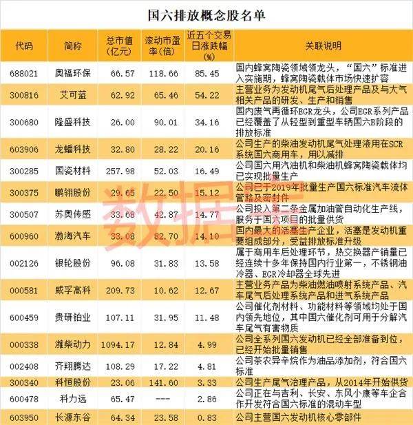 2024年正版免费天天开彩,最新正品解答落实_标准版6.676