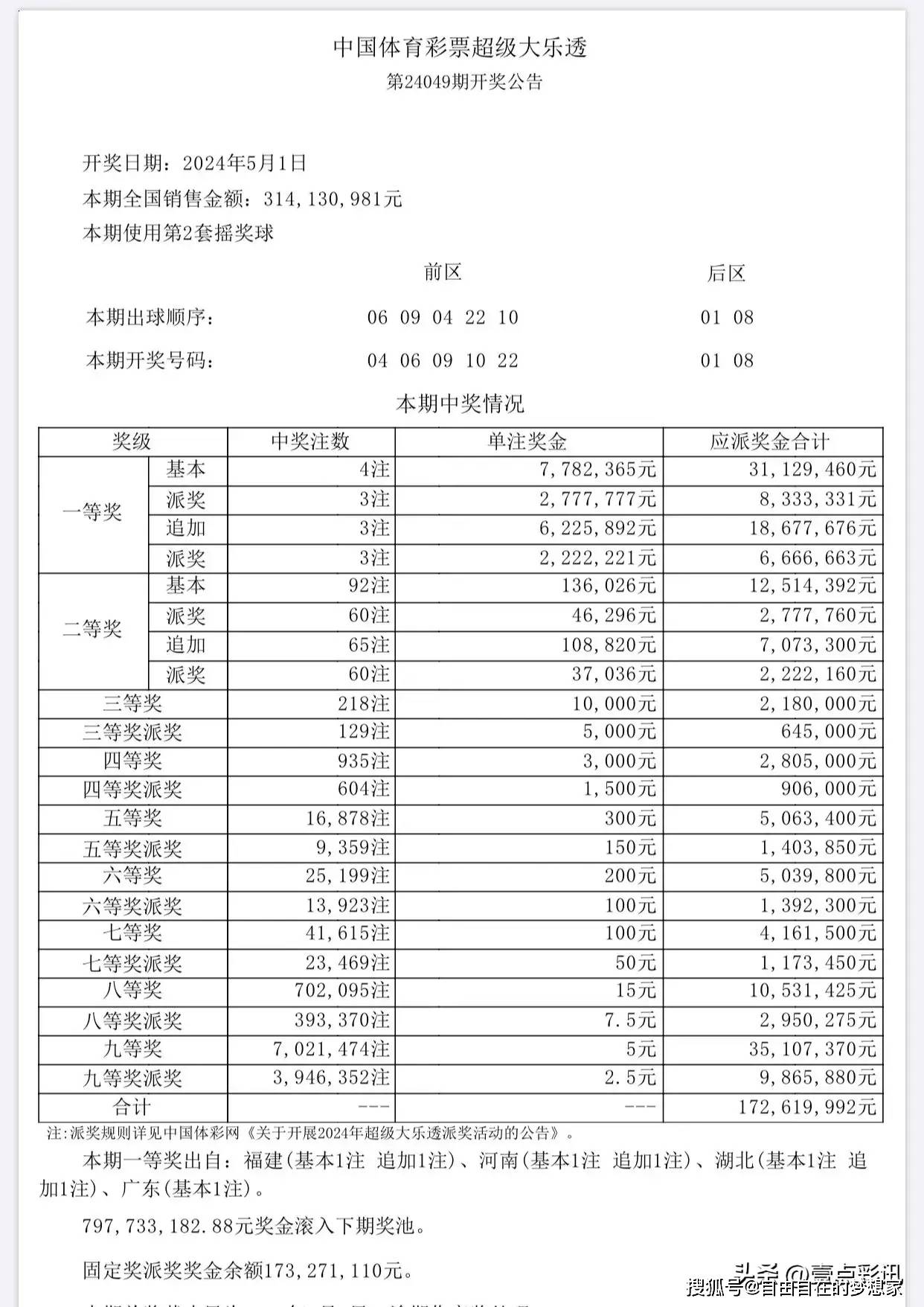 夜色迷离 第3页