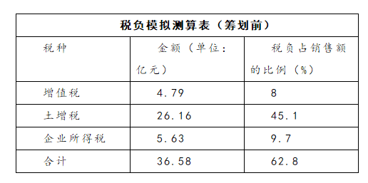 澳门今晚开奖结果+开奖号码,快捷问题处理方案_Superior45.995