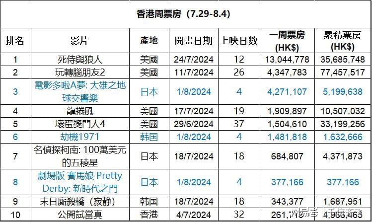 香港最准的资料免费公开,深入执行计划数据_移动版68.314