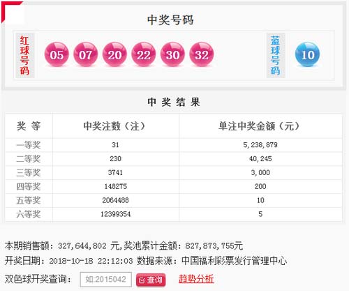 刘伯温免费资料期期准,灵活解析设计_MT62.523