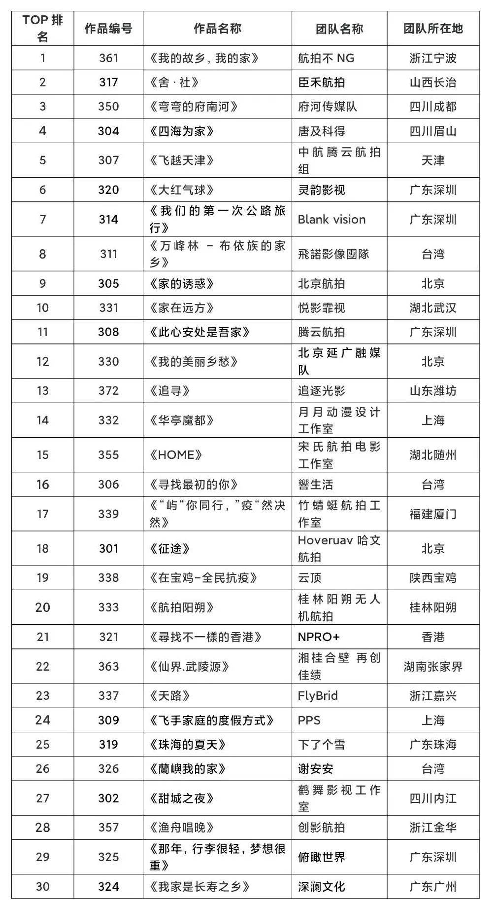 新澳门六开奖结果查询,广泛的关注解释落实热议_MP40.126