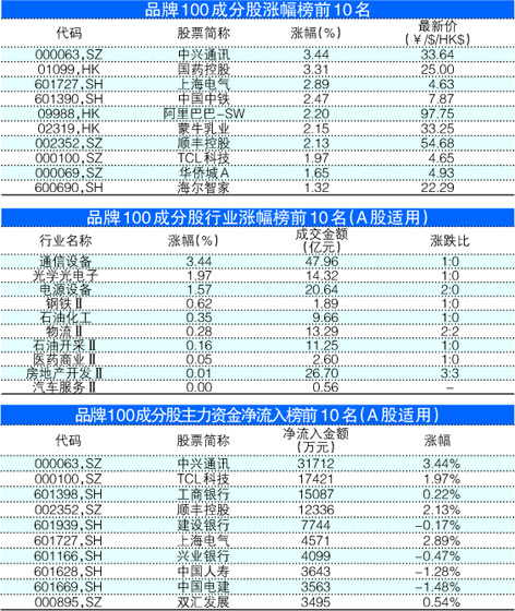 黄大仙一码一肖100,实地验证分析数据_Harmony款83.865