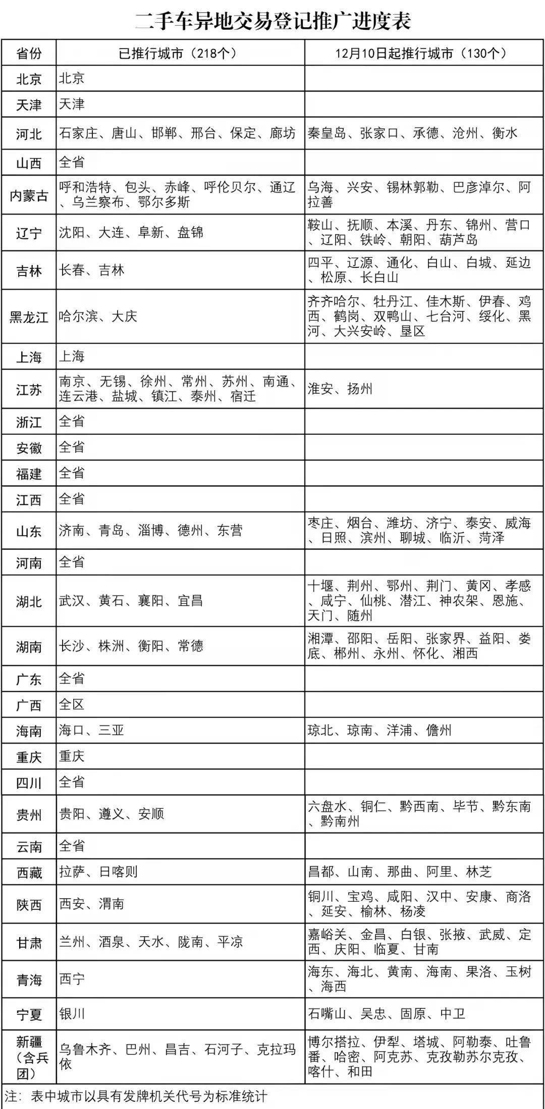 2024新澳天天正版资料大全,全面解答解释落实_尊贵款83.911