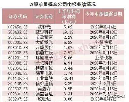 香港码2024开码历史记录,最新分析解释定义_Z94.606