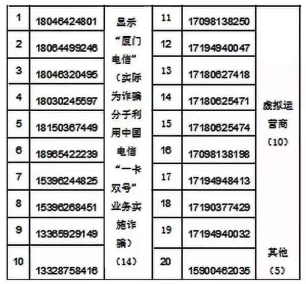 新澳门今晚开什么号码记录,精准实施分析_特供款71.208