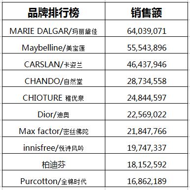 014967cσm查询,澳彩资料,真实数据解释定义_入门版23.819