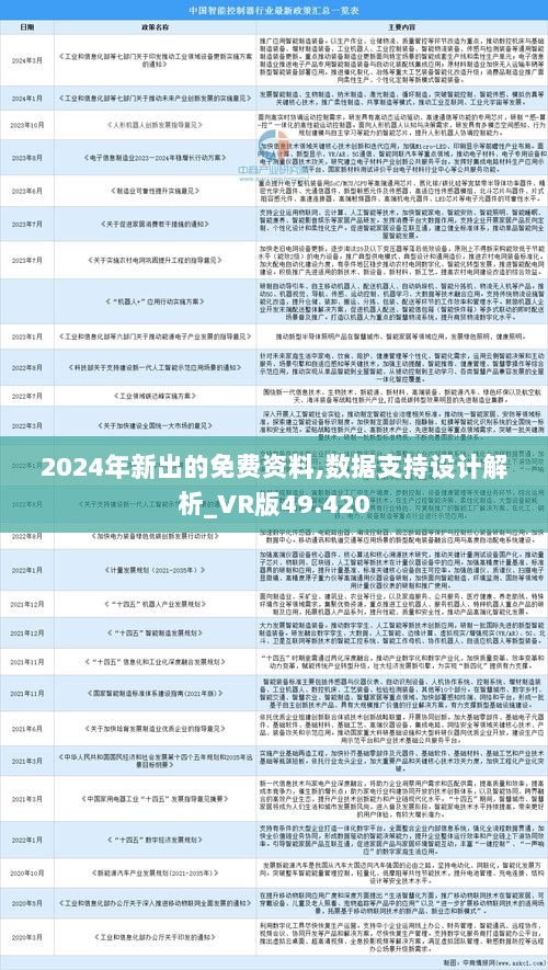 2024正版资料免费公开,深度研究解释,专业研究解释定义_VIP33.274