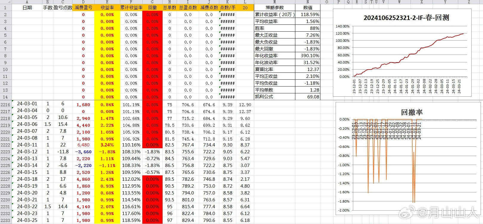 2024年新澳开奖结果+开奖记录,数据驱动方案实施_优选版36.681