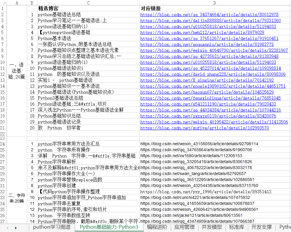 新澳2024天天正版资料大全,实践数据解释定义_V267.128