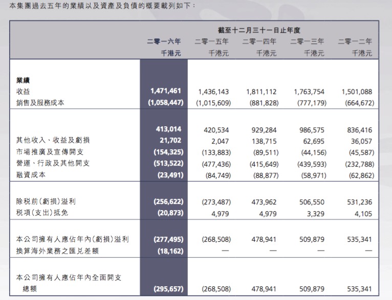 光影之舞 第3页