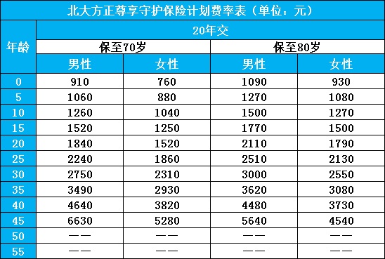 2024年新澳开奖结果记录查询表,适用解析计划方案_尊享款13.598