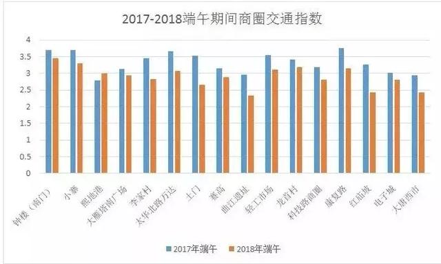 Fc帅丿大少 第3页