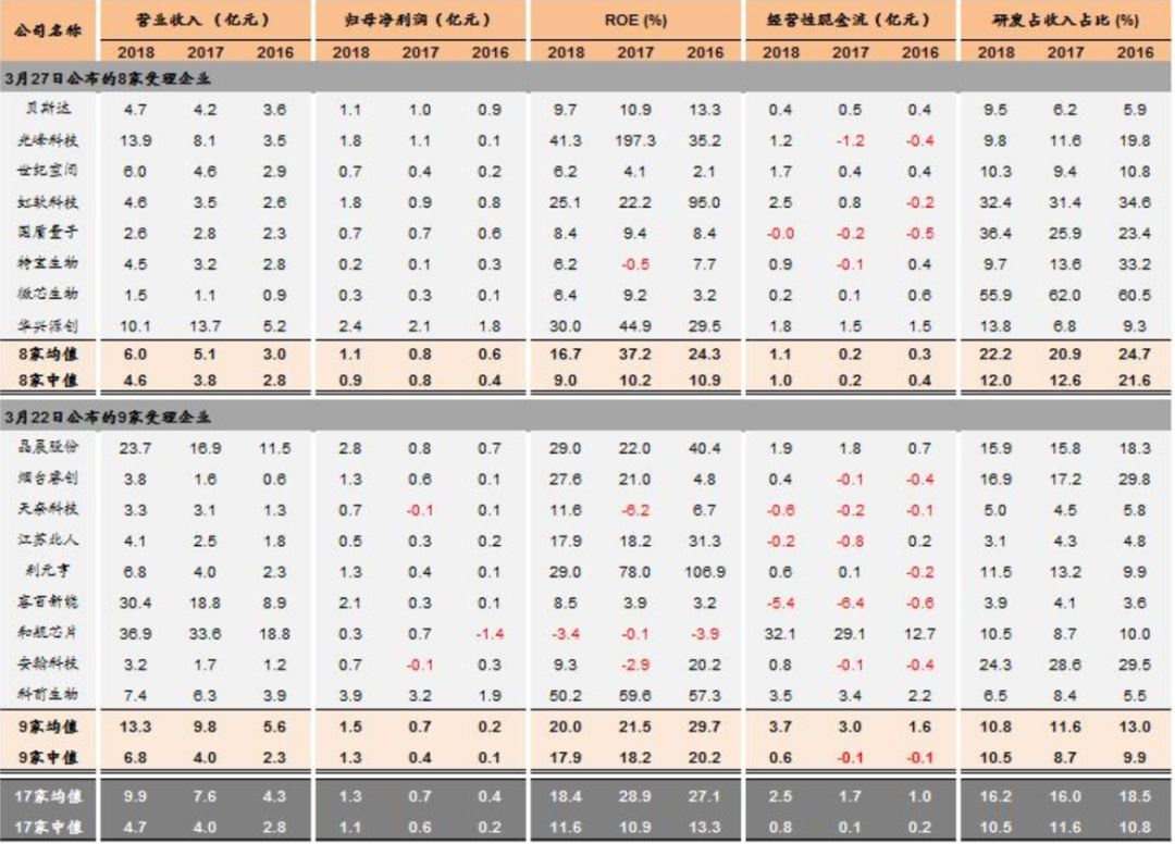 2024澳门天天开好彩大全2024,统计分析解析说明_战略版53.379