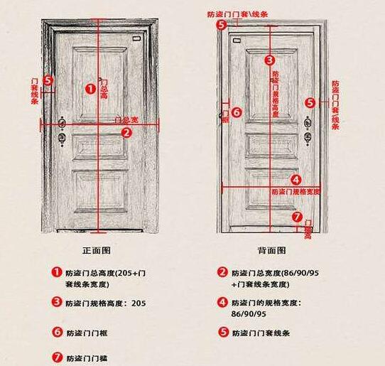 新门内部资料精准大全,实地设计评估数据_豪华款88.612