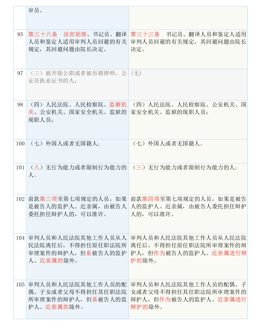 新澳11133,决策资料解释落实_MT75.901