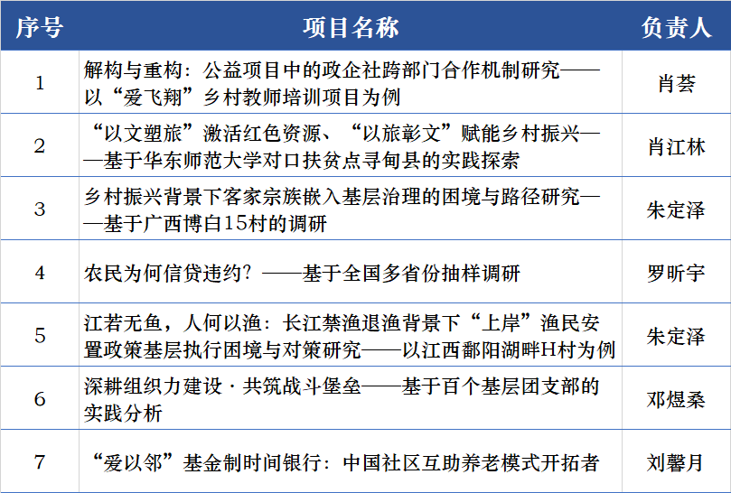 2024年澳门管家婆三肖100%,国产化作答解释落实_精英版201.123