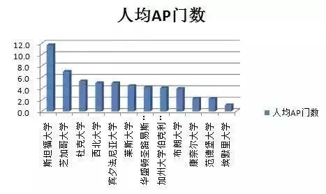 澳门一码一肖一特一中Ta几si,精细化计划设计_AP56.845