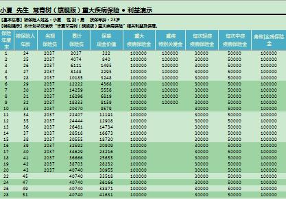 全年资料免费大全,稳定执行计划_旗舰版4.649