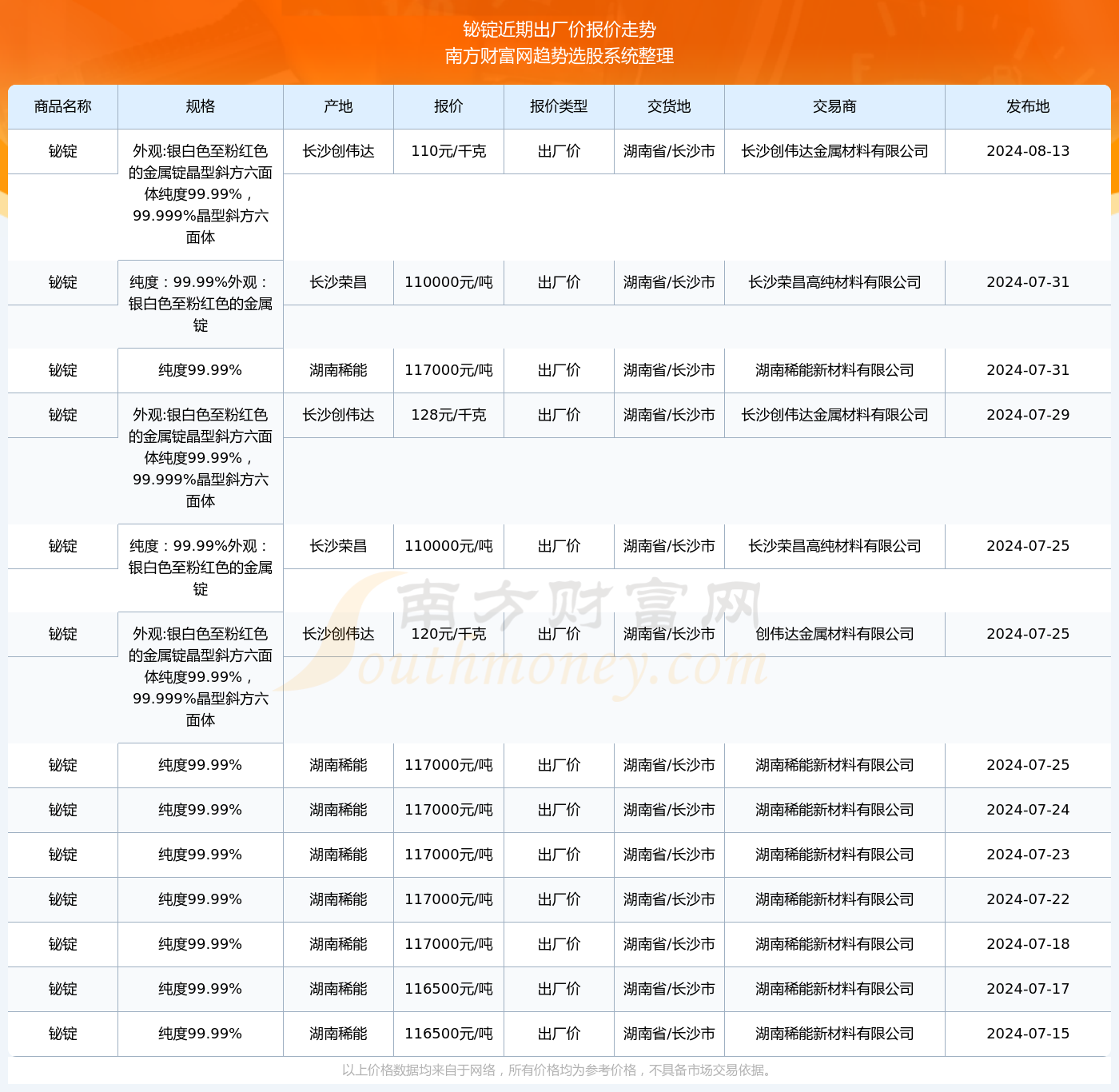 澳门六开奖结果2024开奖记录查询,具体操作指导_领航款13.415