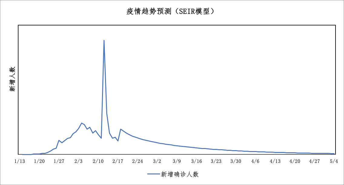 奥门一肖一码中,全面数据分析方案_8DM12.78