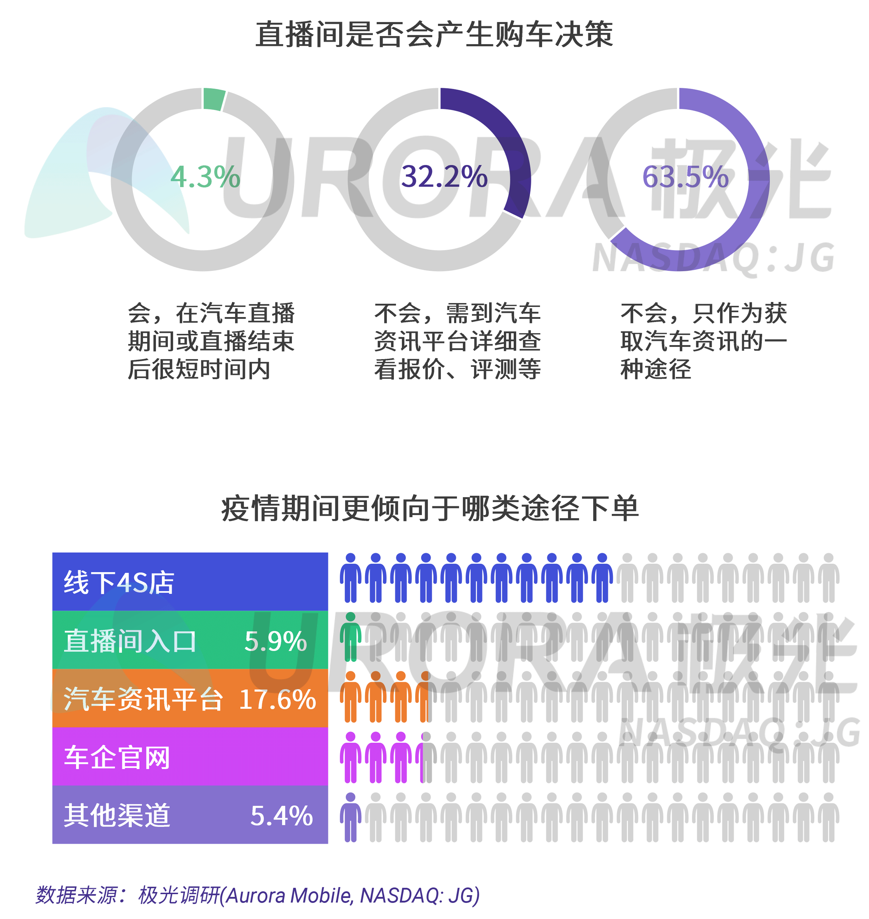 澳门必中三肖三码凤凰网直播,科学评估解析_5DM29.575