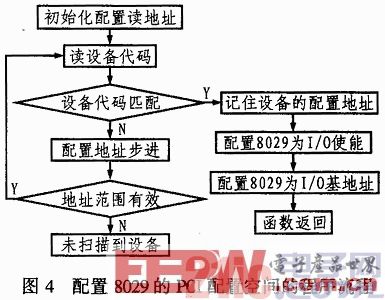 新澳4949免费资料,数据驱动设计策略_Z36.24