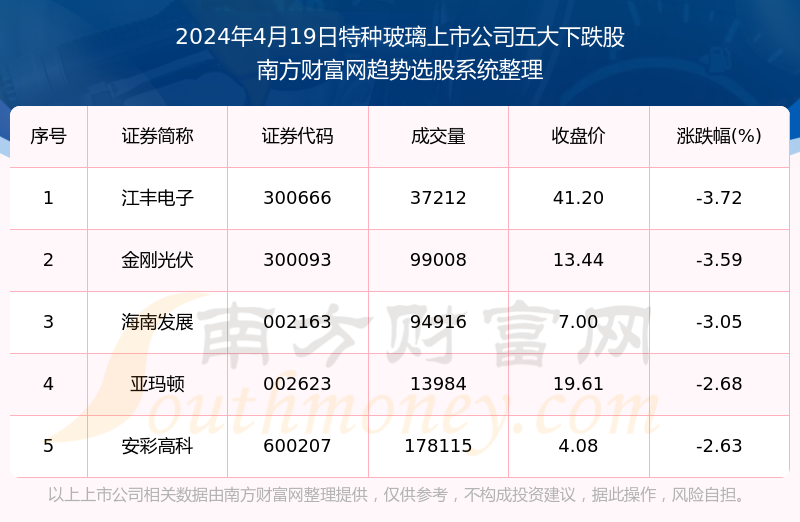 2024年今晚澳门特马开奖结果,数据导向解析计划_潮流版86.163