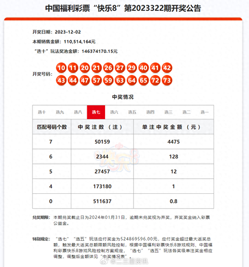 2024澳门天天开好彩大全开奖结果,高效解答解释定义_游戏版60.155