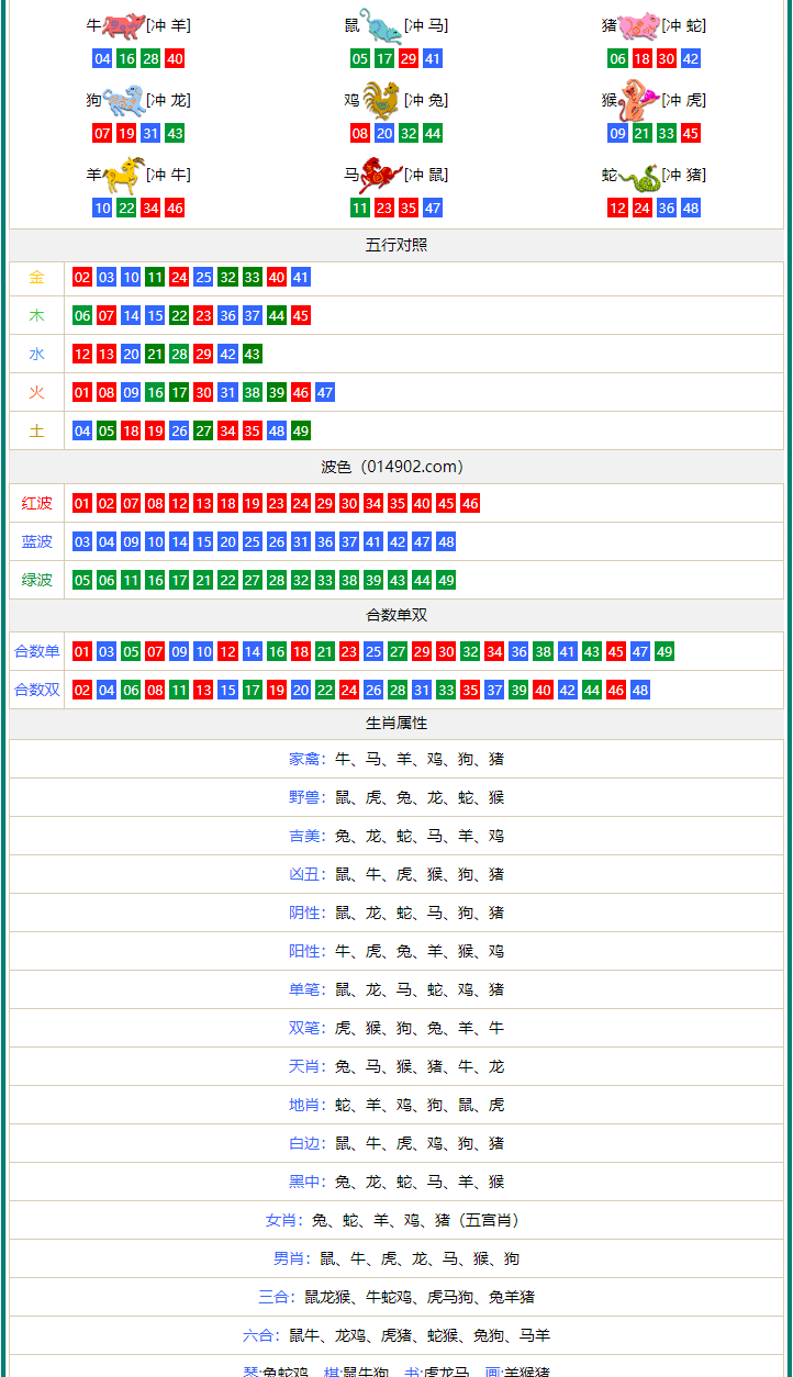 今晚澳门码特开什么号码,实效设计计划_铂金版29.790