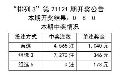 2024年新奥特开奖记录,实地研究解析说明_FHD版55.371