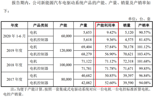 62669cc澳彩资料大全2020期,深度解答解释定义_扩展版98.879