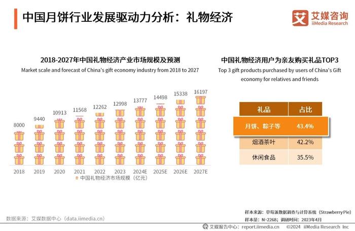 2024年资料免费大全,时代资料解析_4K90.53