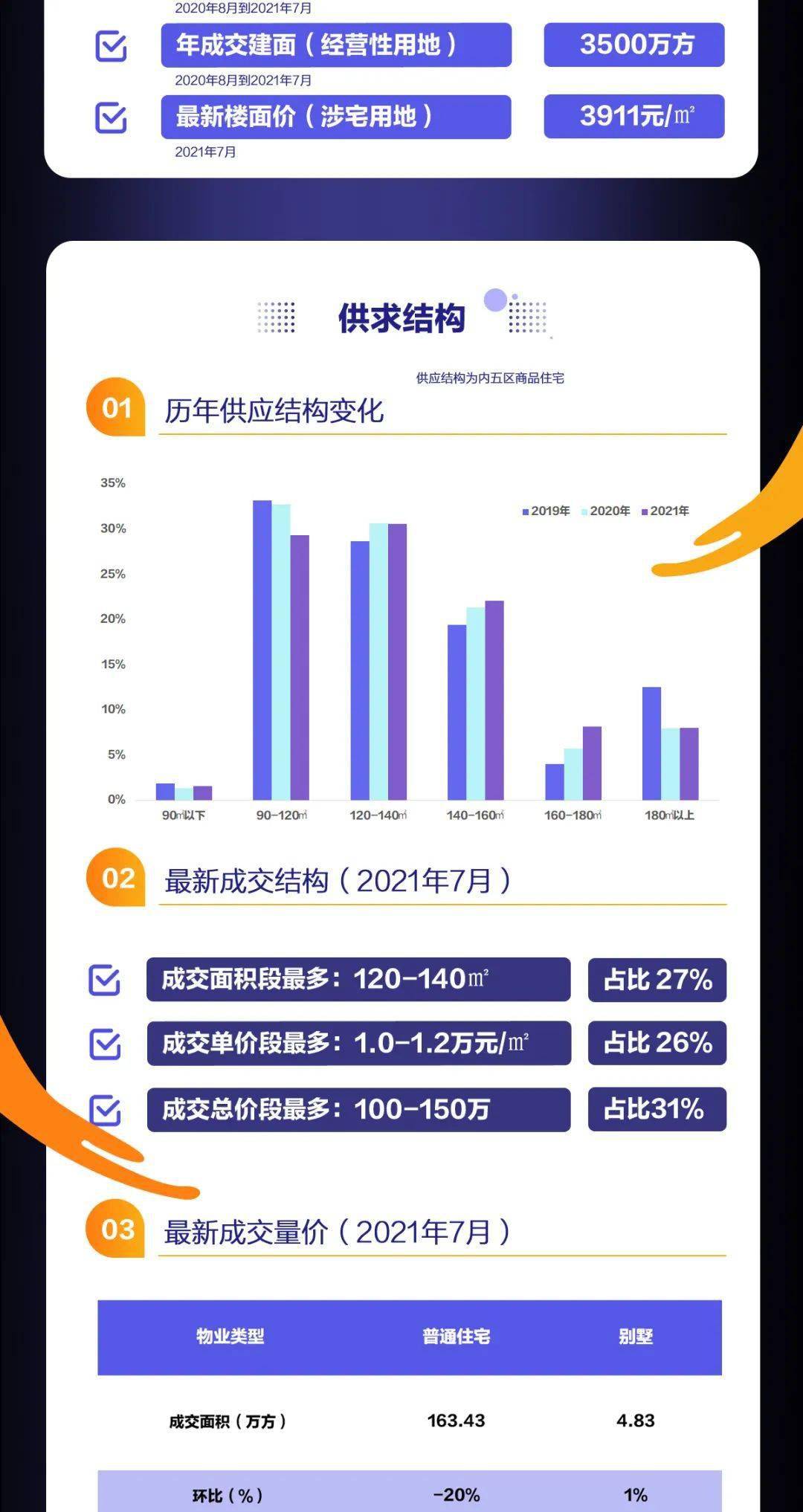 新奥今天晚上开什么,数据导向计划设计_创新版31.659