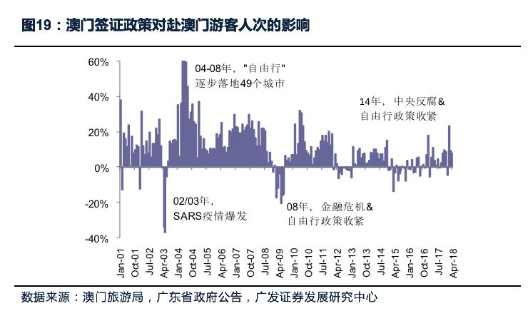 澳门最精准正最精准龙门免费,数据导向执行解析_OP23.200